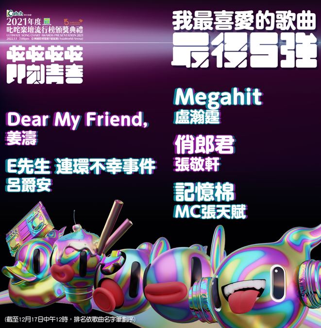 商台「我最喜愛的歌曲」最後5強名單今日公佈。