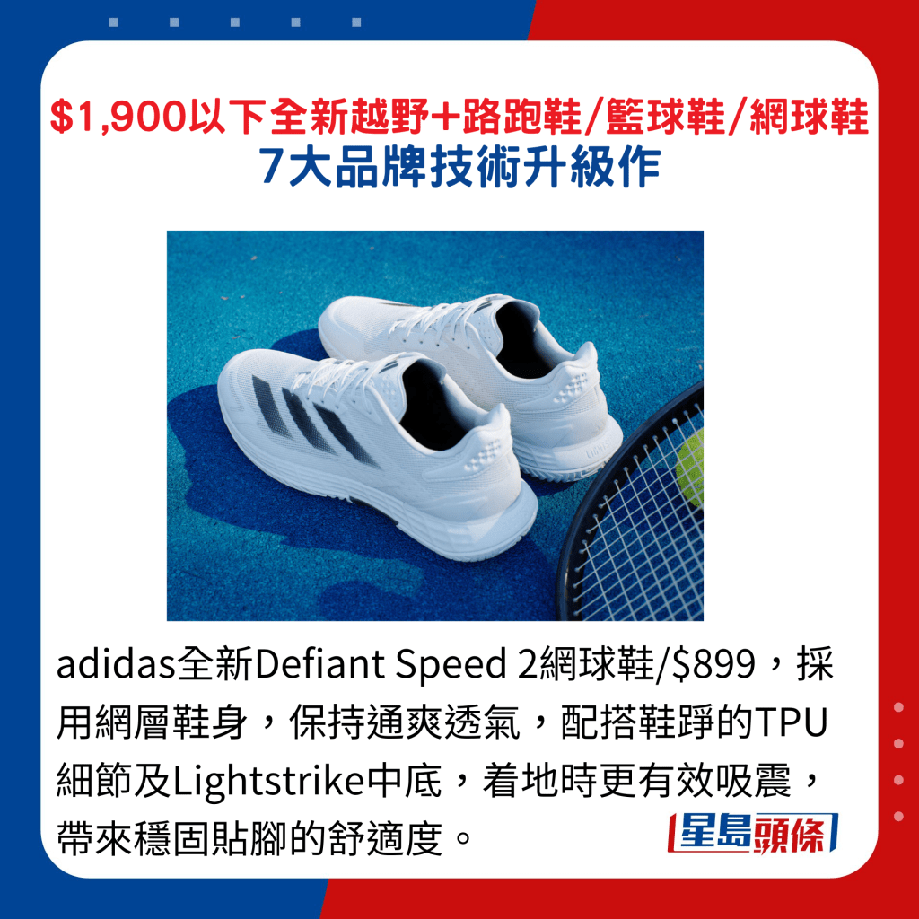 adidas全新Defiant Speed 2网球鞋/$899，采用网层鞋身，保持通爽透气，配搭鞋踭的TPU细节及Lightstrike中底，着地时更有效吸震，带来稳固贴脚的舒适度。