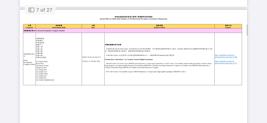 近百個商場，即日起於不同時間段，推出各式各樣活動和優惠。