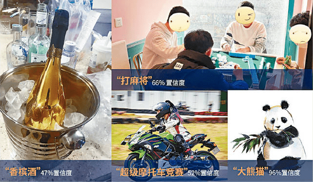 通用視覺開源平台OpenGVLab正式公開，代表中國在AI開源生態進發，加速視覺運算創新和普及化應用。