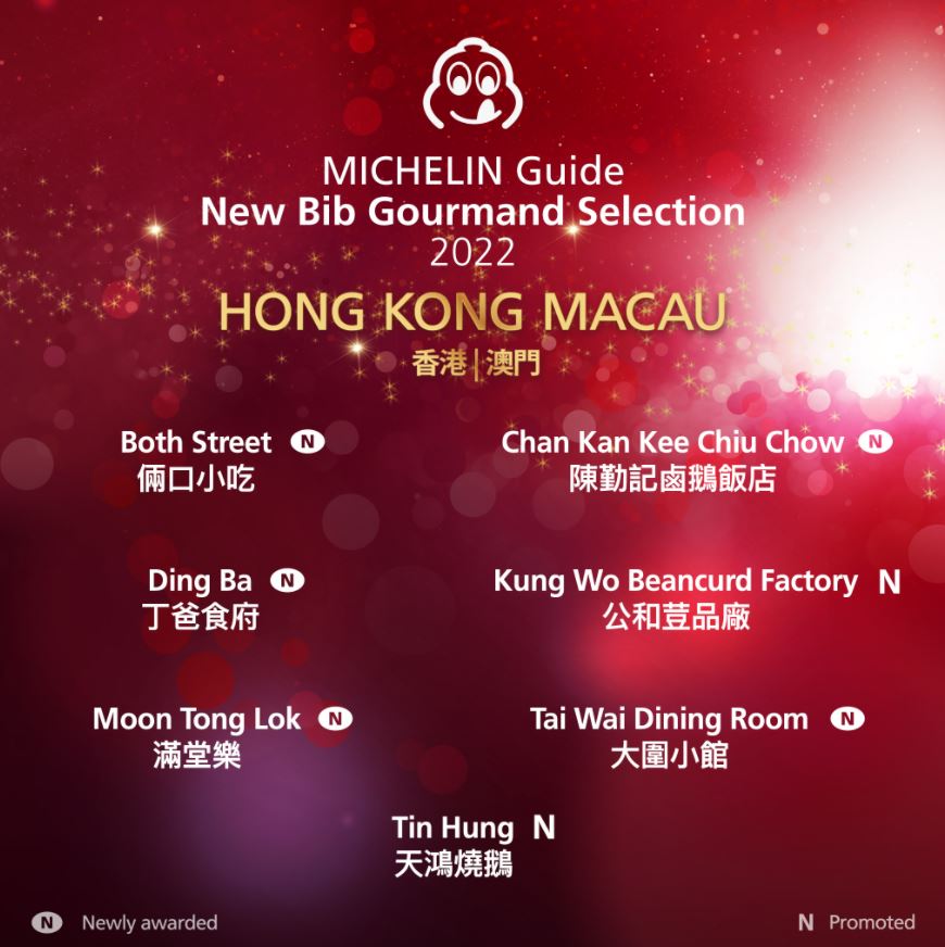 入選米芝蓮香港2022必比登推介的7間食肆。米芝蓮圖片