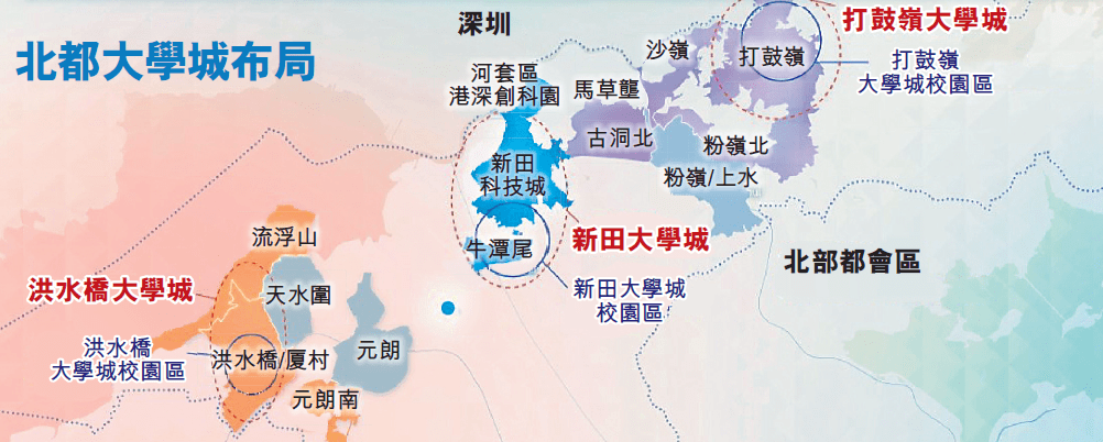 北都大學城布局 北都大學城布局
