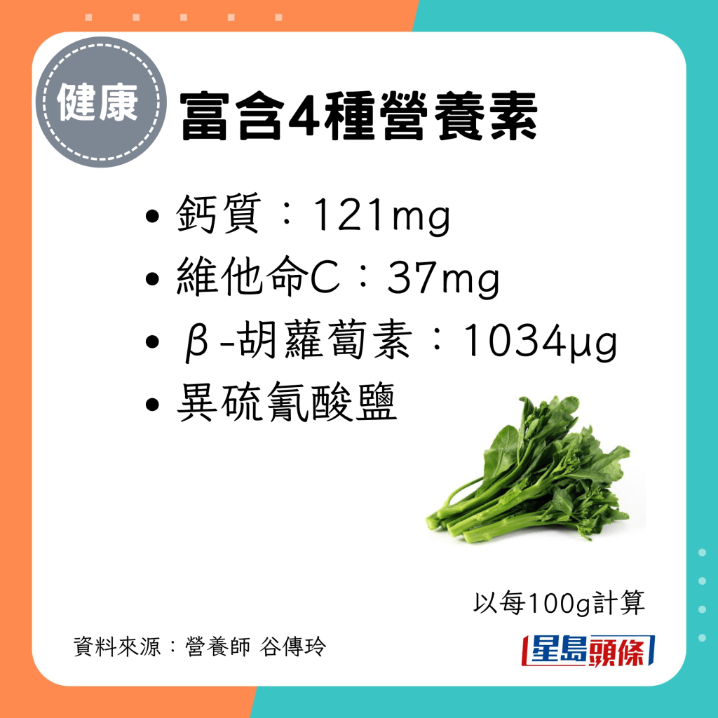 富含钙质、维他命C、β-胡萝卜素及异硫氰酸盐