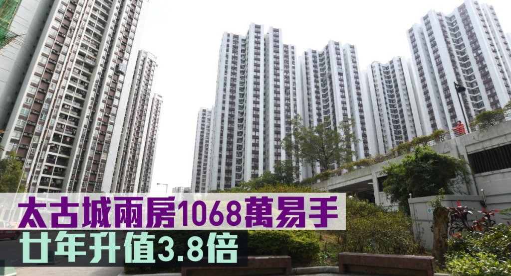 太古城兩房1068萬易手，廿年升值3.8倍。
