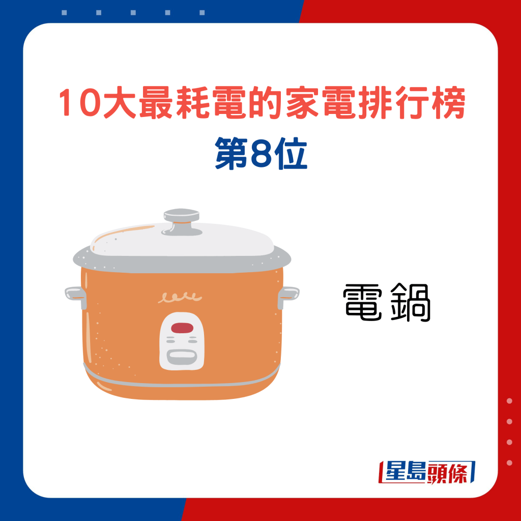 10大最耗電的家電排行榜第8位電鍋