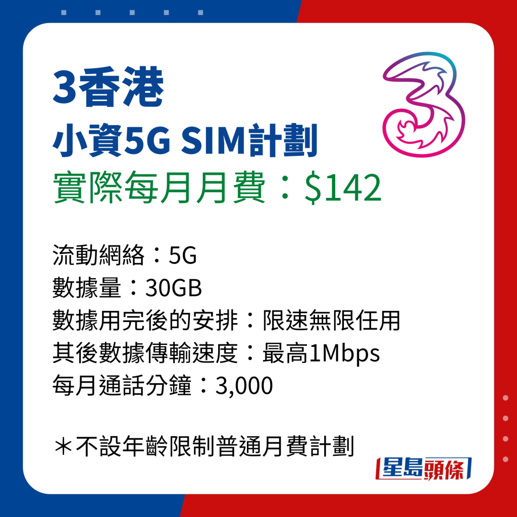消委会长者手机月费计划比并｜3香港 小资5G SIM计划