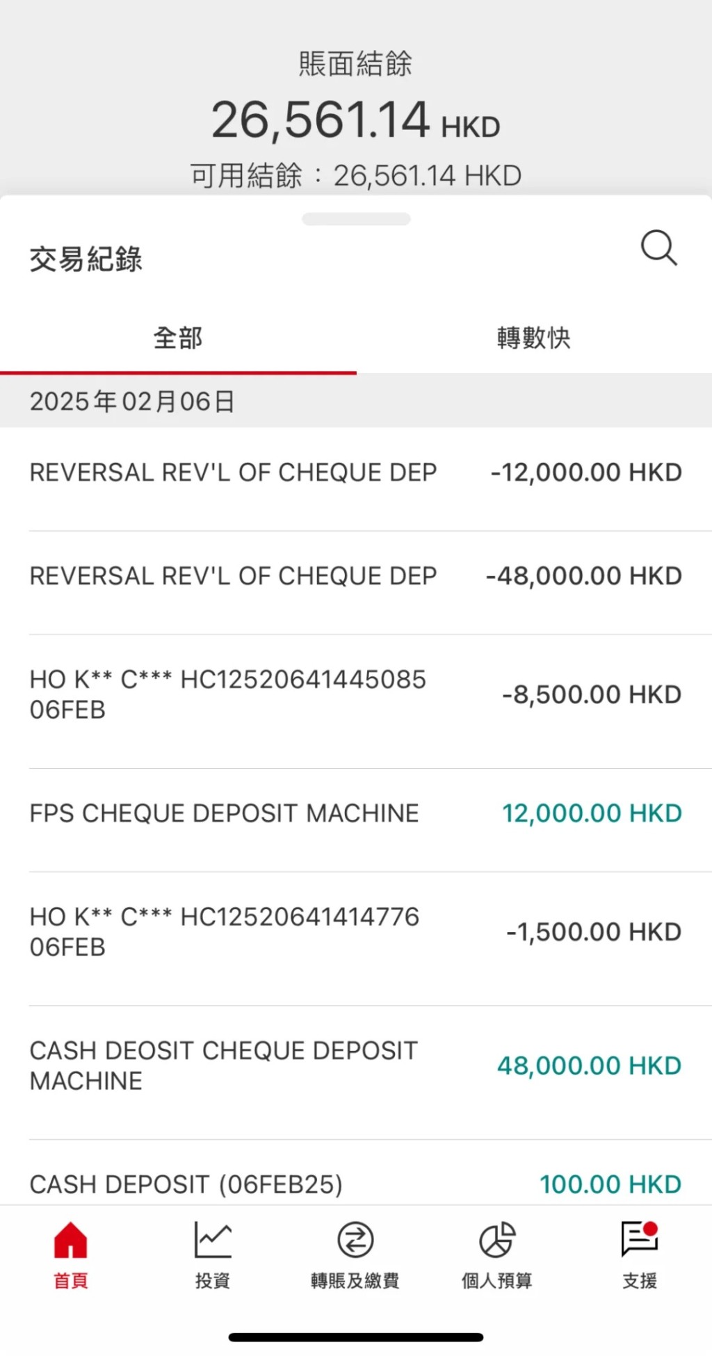 港漂生被彈票黨呃走相機及1萬元現金。小紅書