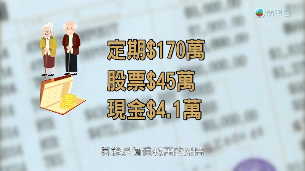 今日《東張》繼續追訪翟婆婆故事，翟婆婆大仔透露翟婆婆戶口有170萬元定期存款、價值45萬元股票及4.1萬元的現金，全被婆婆細仔轉走。