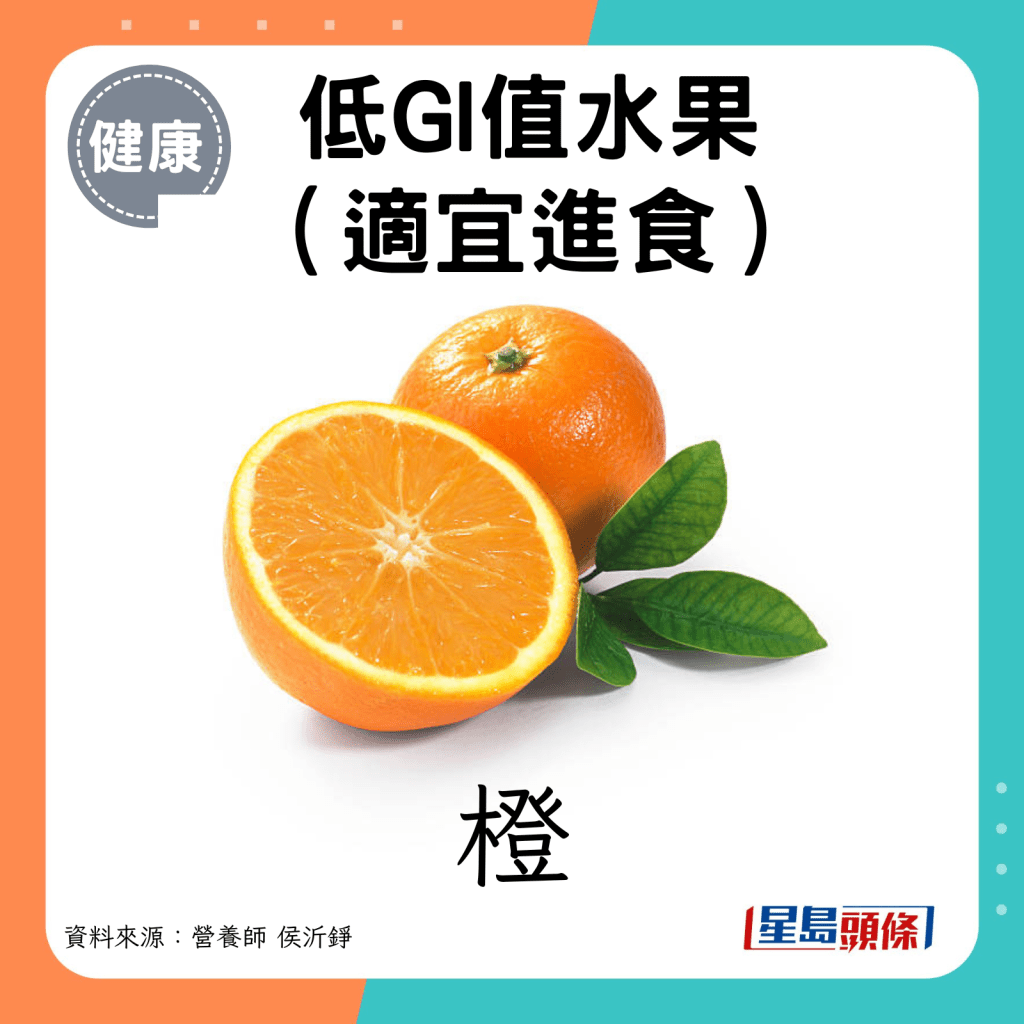 低GI值水果（適宜進食）：橙。