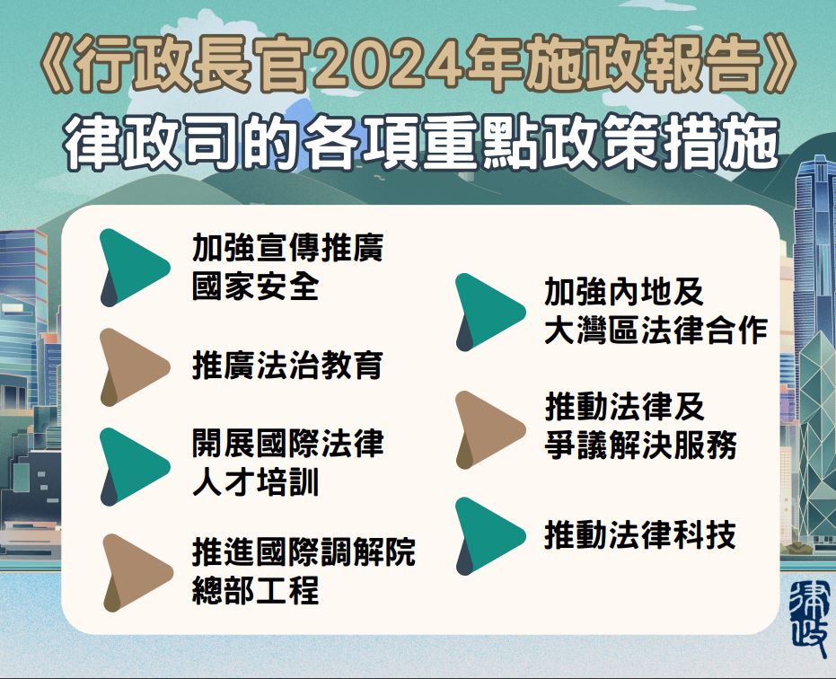 律政司各項重點政策措施。