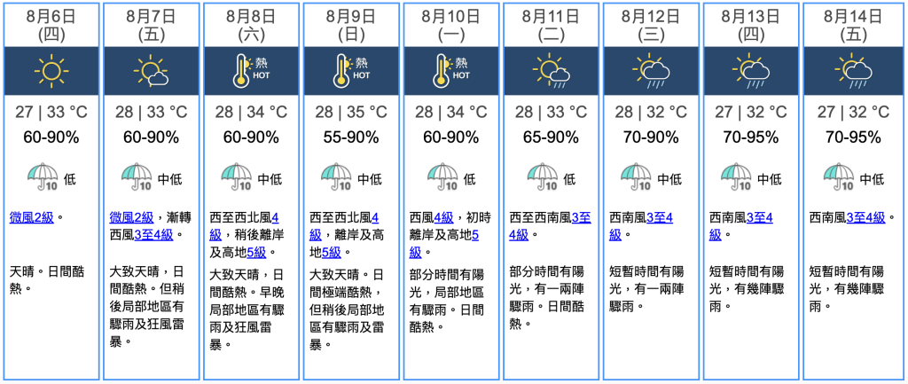 九天天气预报 九天天气预报