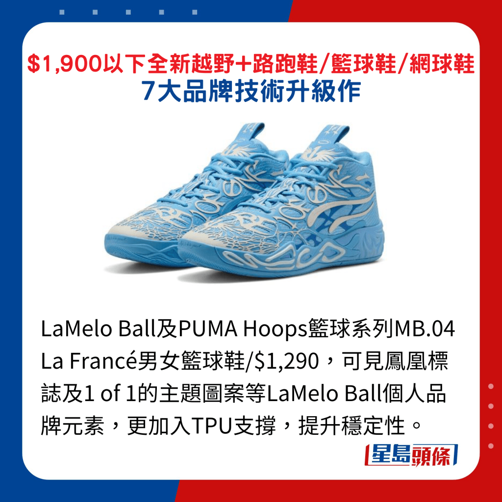 LaMelo Ball及PUMA Hoops篮球系列MB.04 La Francé男女篮球鞋/$1,290，可见凤凰标志及1 of 1的主题图案等LaMelo Ball个人品牌元素，更加入TPU支撑，提升稳定性。