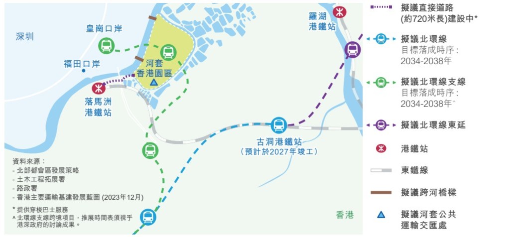 河套香港園區位處香港北部河套地區，毗鄰落馬洲支線口岸及 落馬洲口岸，佔地約87公頃。