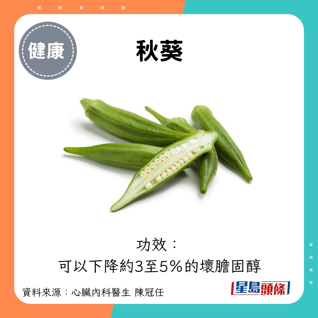 秋葵：功效： 可以下降約3至5％的壞膽固醇