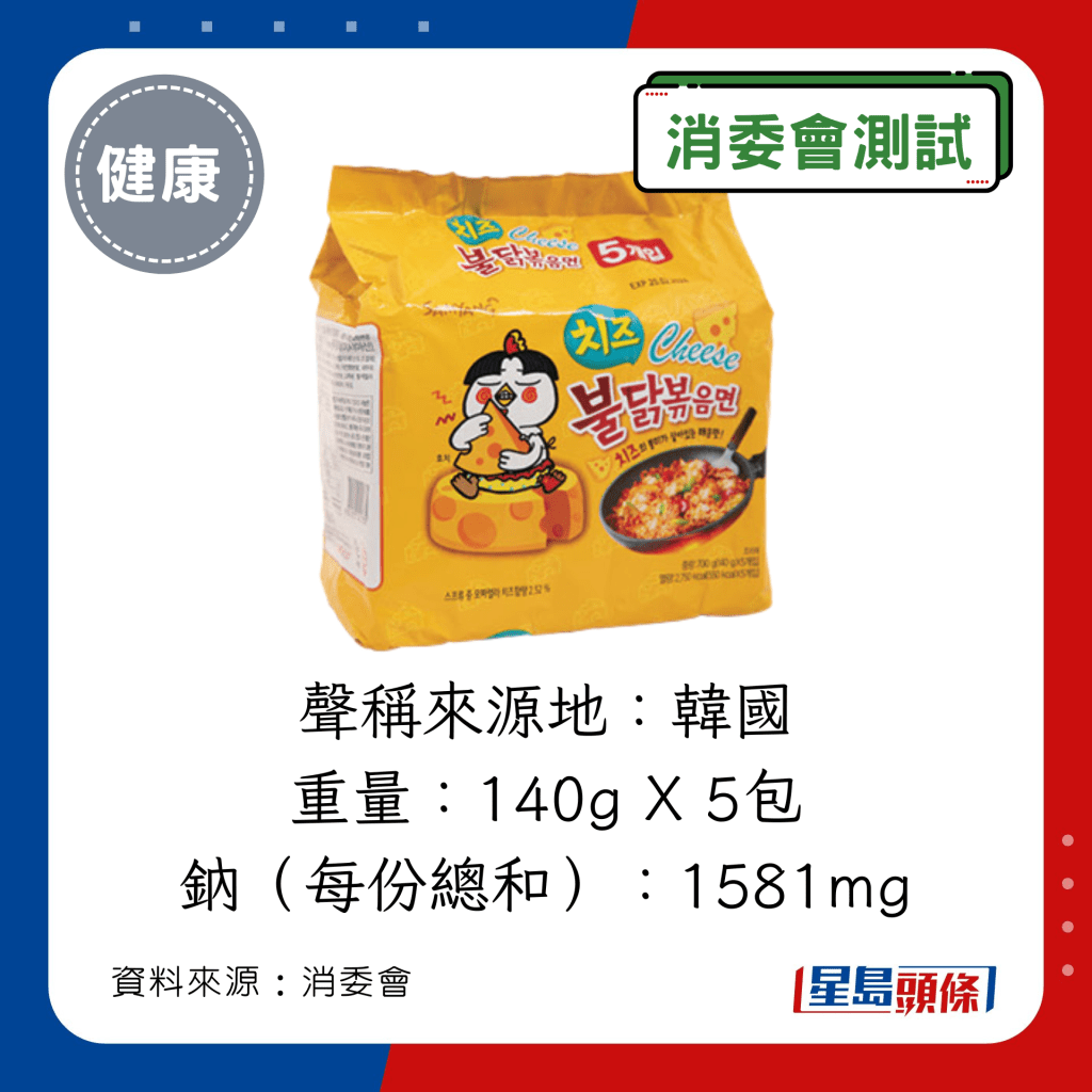 三養 辣雞味芝士撈麵