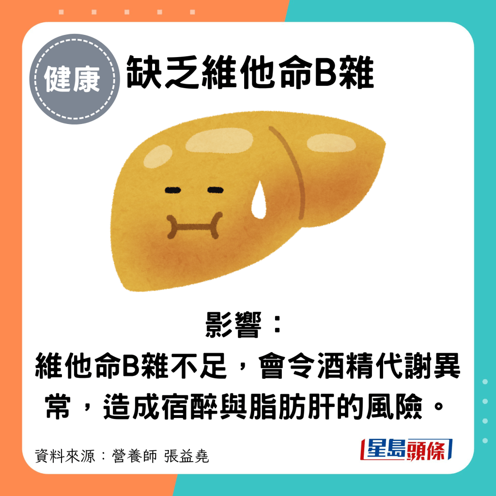 缺乏維他命B雜：影響： 維他命B雜不足，會令酒精代謝異常，造成宿醉與脂肪肝的風險。