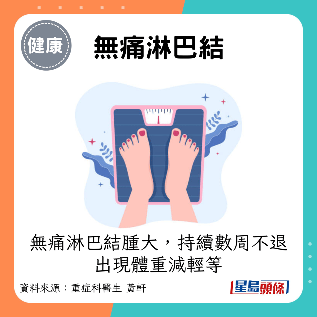 無痛淋巴結症狀：無痛淋巴結腫大，持續數周不消退，出現體重減輕等情況