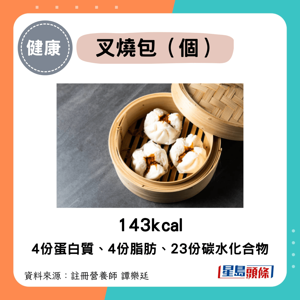 叉燒包（個）143kcal