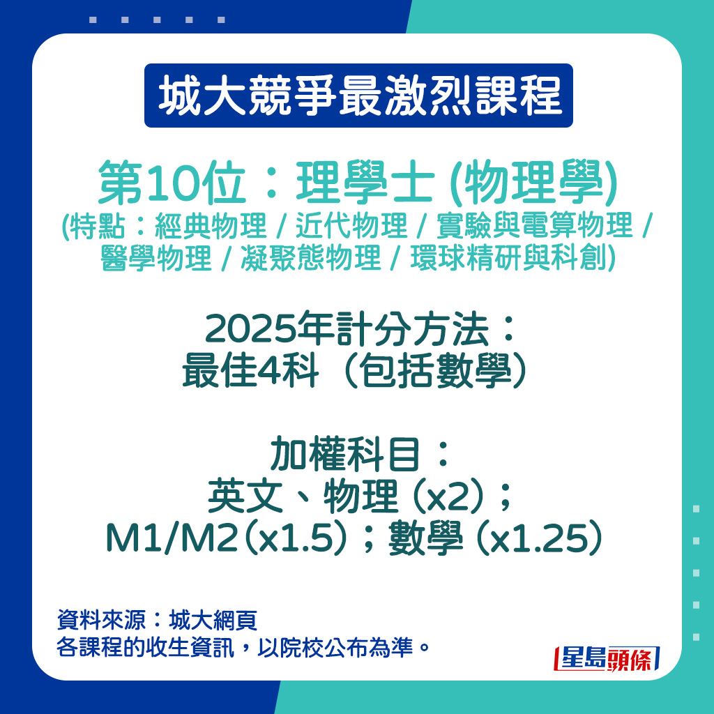 理学士 (物理学) (特点：经典物理 / 近代物理 / 实验与电算物理 / 医学物理 / 凝聚态物理 / 环球精研与科创)的2024年的2025年计分方法。