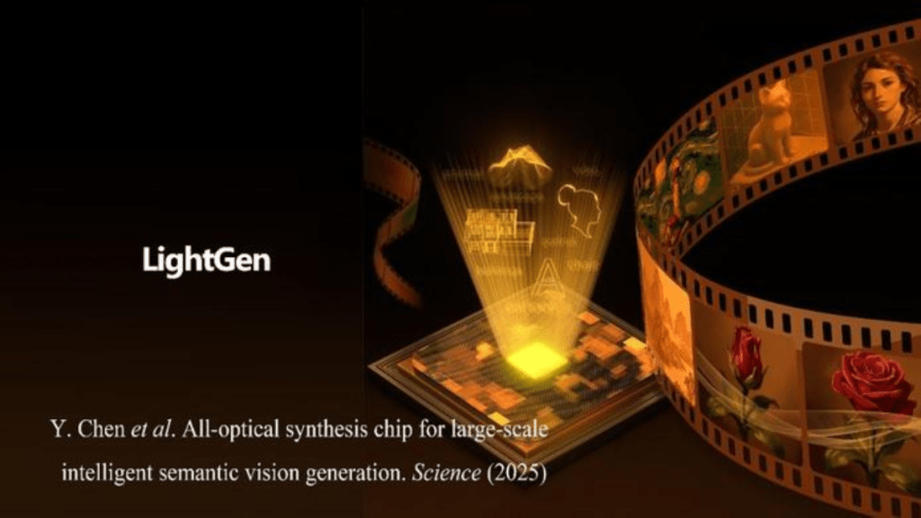 全光大規模智慧生成晶片概念圖。上海交大