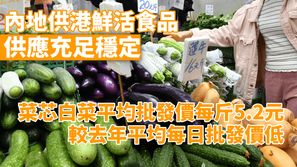 內地昨日供港蔬菜供應量逾2400公噸,與平日供應量相若。資料圖片