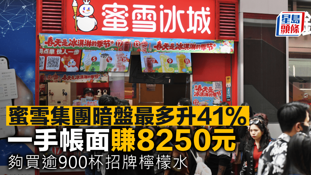 蜜雪集團暗盤最多升41% 一手帳面賺8250元 夠買逾900杯招牌檸檬水