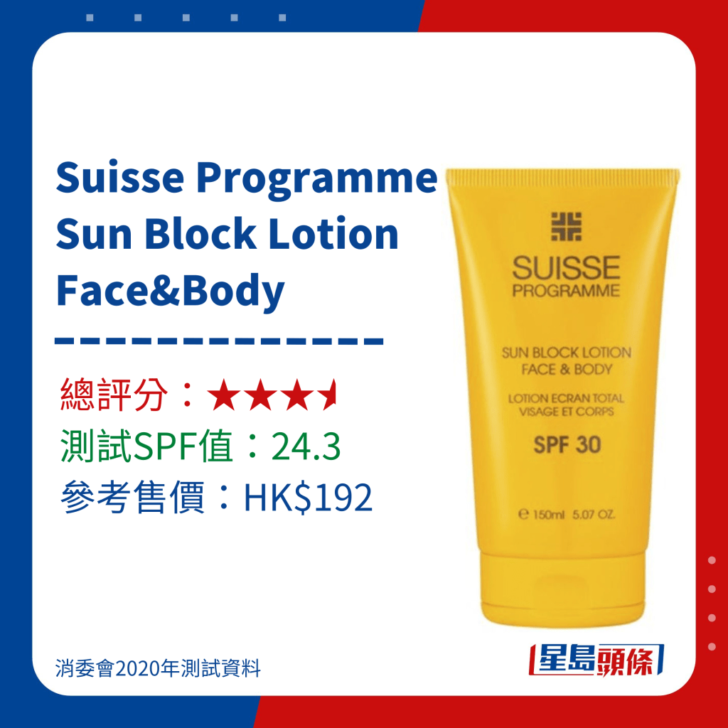 消委會防曬測試評分較低產品名單｜Suisse Programme Sun Block Lotion Face&Body 