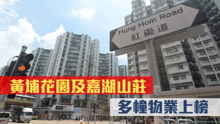 黃埔花園新增共6座物業上榜。