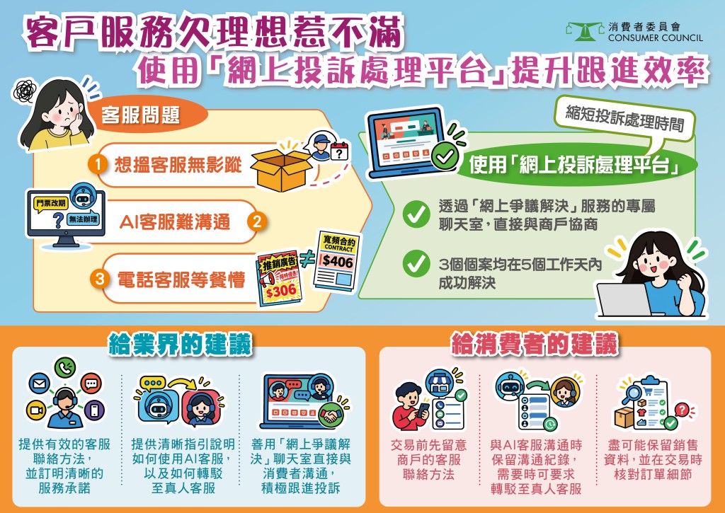消委會圖片