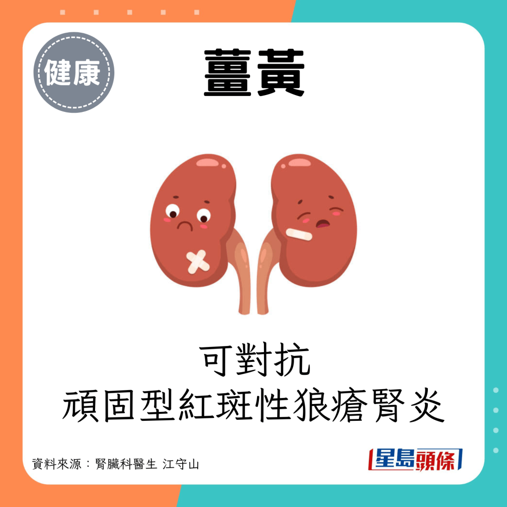 薑黃：可對抗頑固型紅斑性狼瘡腎炎。