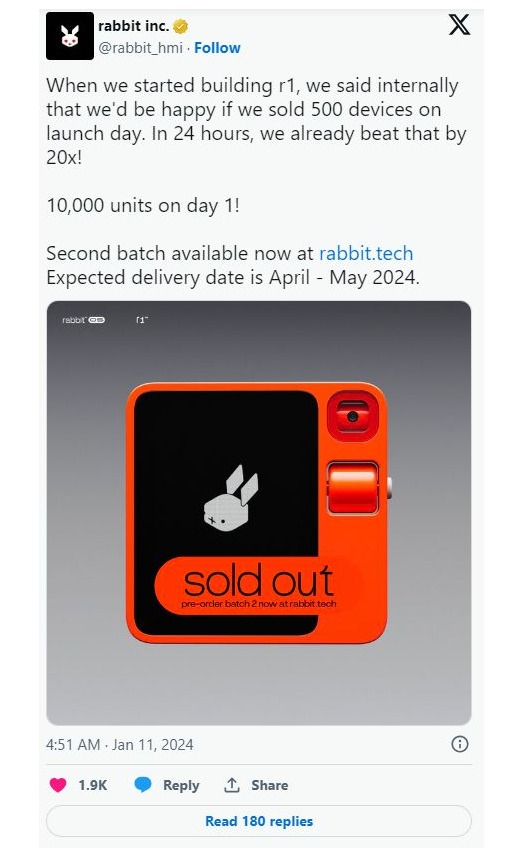 Rabbit表示，当开始研发R1时，公司预期是发售当天售出500部，最终在一天之内售出1万部。