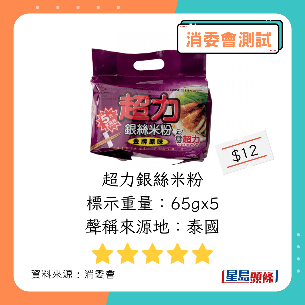 消委會米粉推介｜米製麵食總評獲5星 超力銀絲米粉（金牌原味）