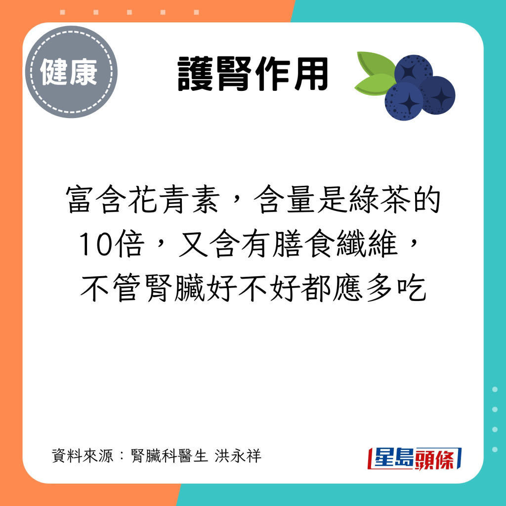 富含花青素，含量是綠茶的10倍，又含有膳食纖維，不管腎臟好不好都應多吃