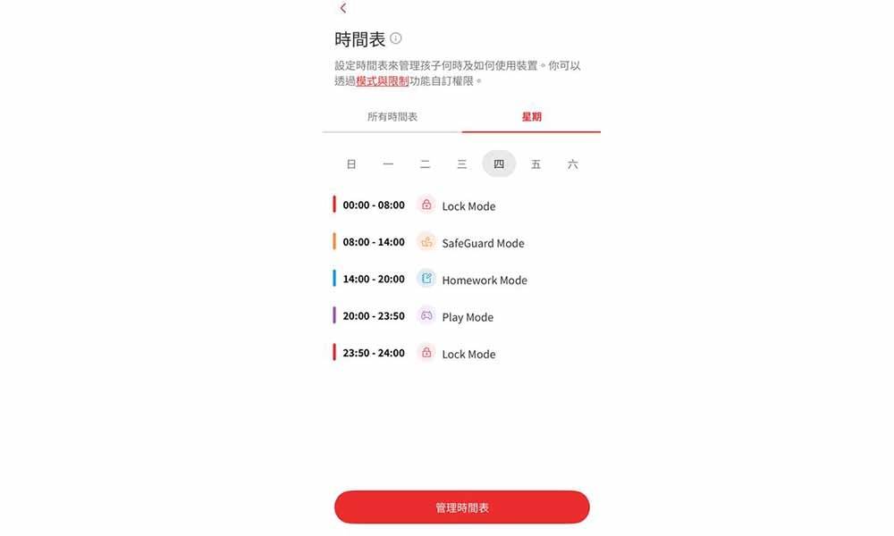 「Kids CARE」預設4個模式,包括「Lock Mode」、「SafeGuard Mode」、「Play Mode」及「Homework Mode」,由家長彈性決定如何為子女選擇適合的時間表。 「Kids CARE」預設4個模式,包括「Lock Mode」、「SafeGuard Mode」、「Play Mode」及「Homework Mode」,由家長彈性決定如何為子女選擇適合的時間表。