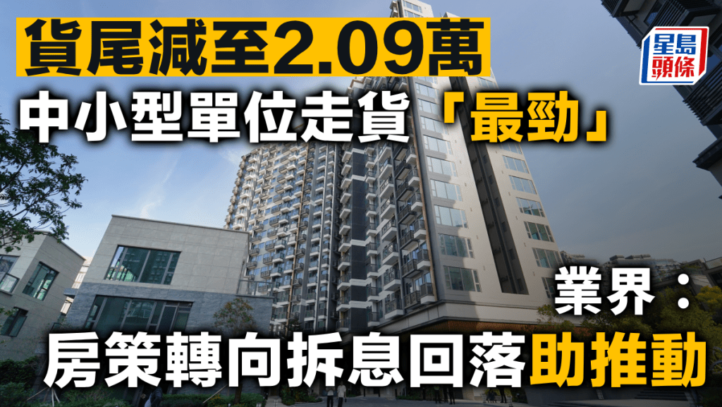 貨尾減至2.09萬 逾一年新低 連跌5個月 中小型單位走貨「最勁」 業界:房策轉向拆息回落助推動