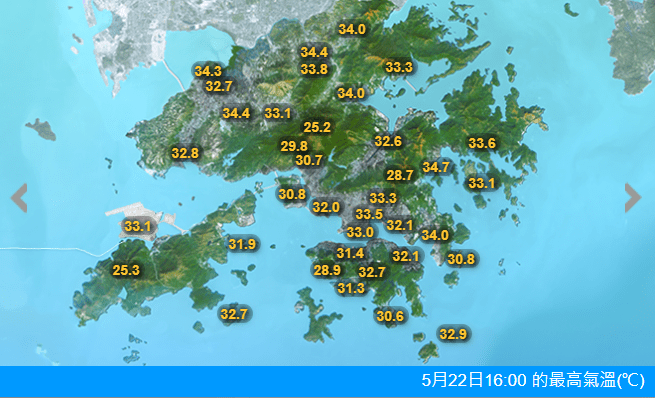 本港下午天氣酷熱，天文台錄得最高氣溫33.0度，是今年以來的最高紀錄。