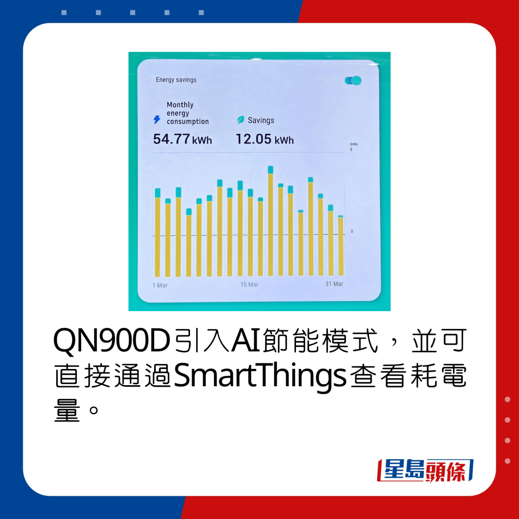 QN900D引入AI節能模式，並可直接通過SmartThings查看耗電量。