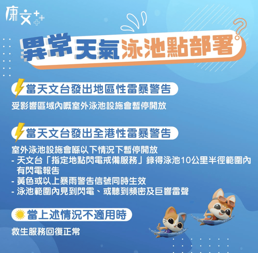 康文署在社交平台更新了公眾游泳池在雷暴警告下的開放安排。康文署FB 康文署在社交平台更新了公眾游泳池在雷暴警告下的開放安排。康文署FB