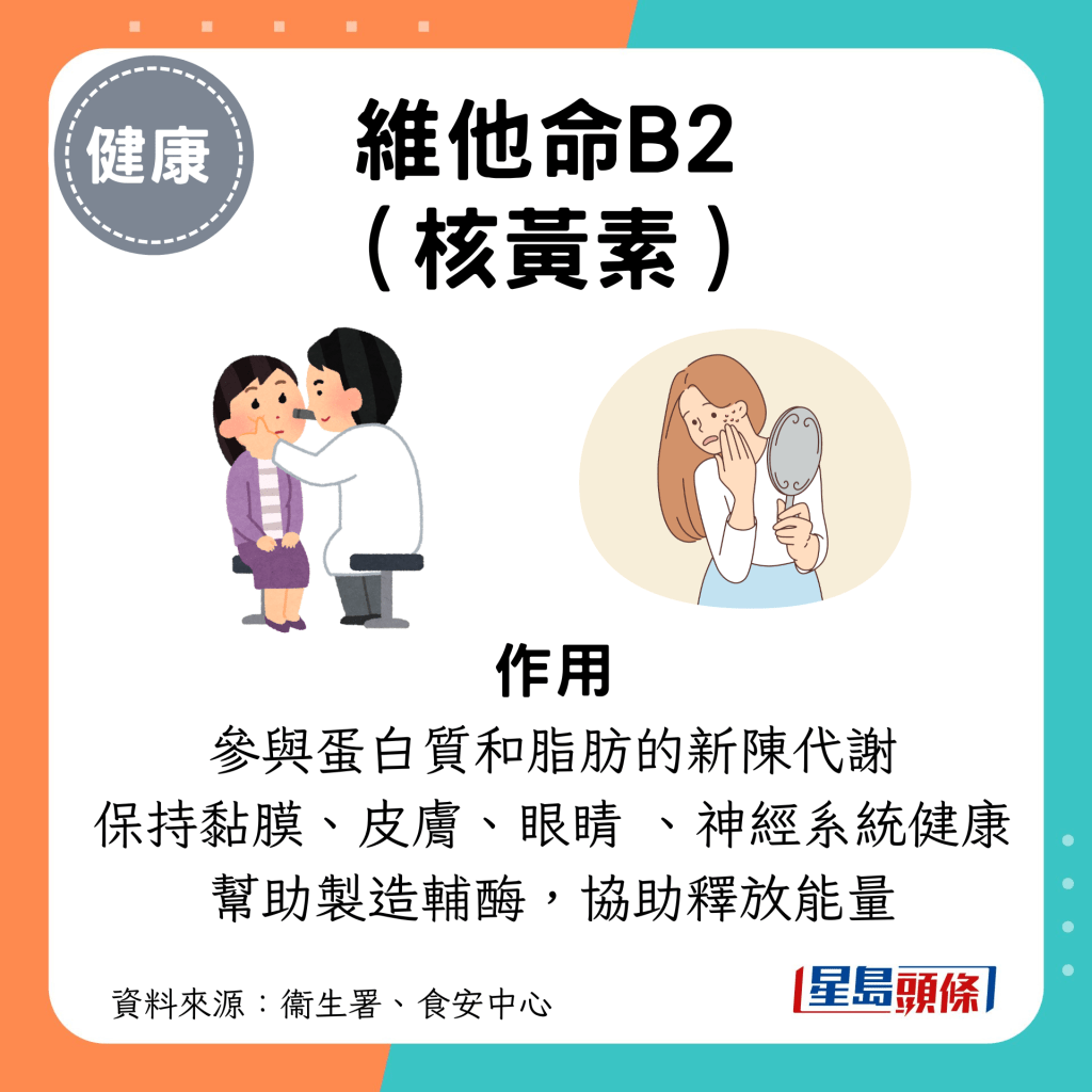 维他命B2（核黄素）作用