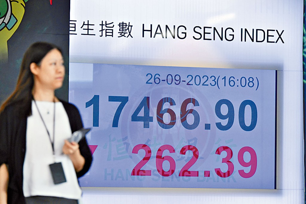 恒指收報17466點，跌262點。