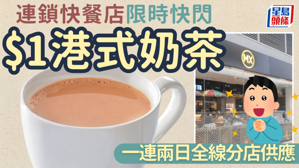 連鎖快餐店快閃優惠！一連兩日歎$1港式奶茶 全線分店適用