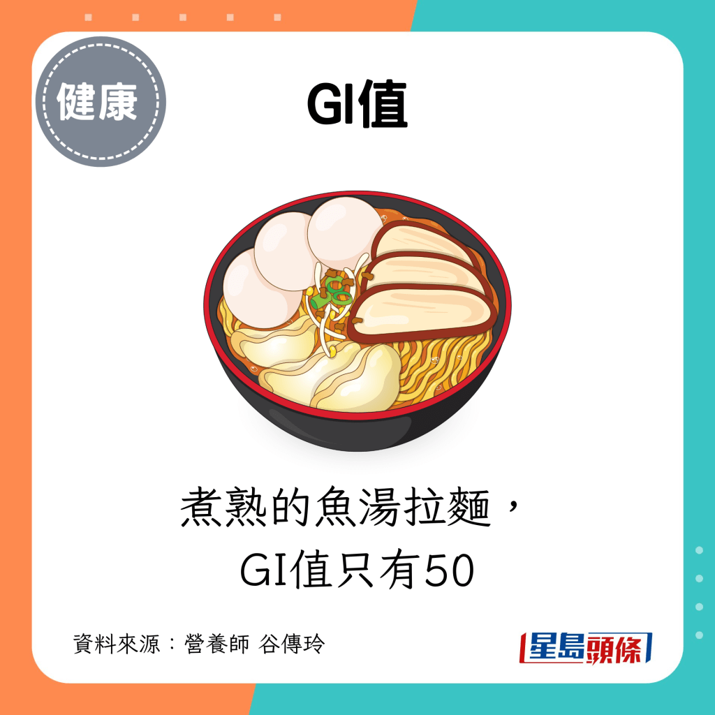 煮熟的鱼汤拉面，GI值只有50