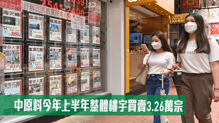 中原料今年上半年整體樓宇買賣3.26萬宗。