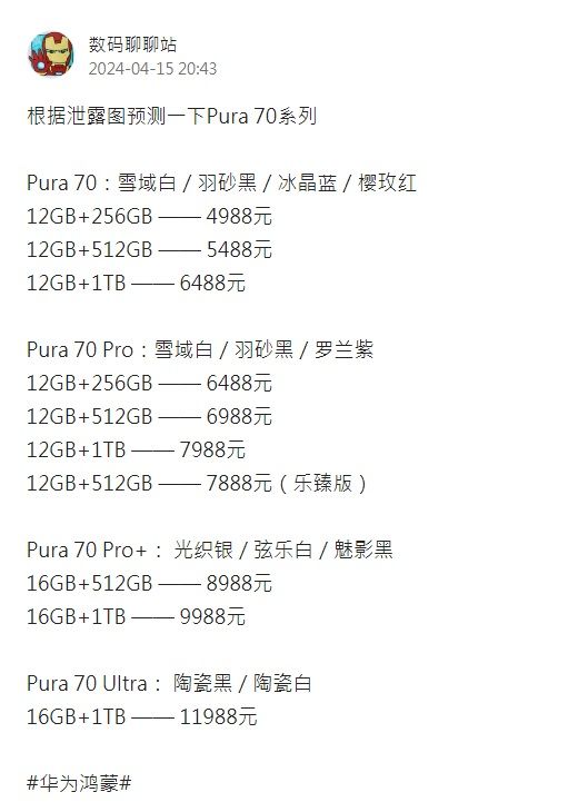 「数码闲聊站」预测Pura70系列入场费由4,988元人民币起跳，顶配Pura70 Ultra定价更高达11,988人仔。