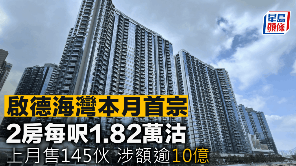 啟德海灣2房每呎1.82萬沽本月首宗 上月售145伙涉額逾10億