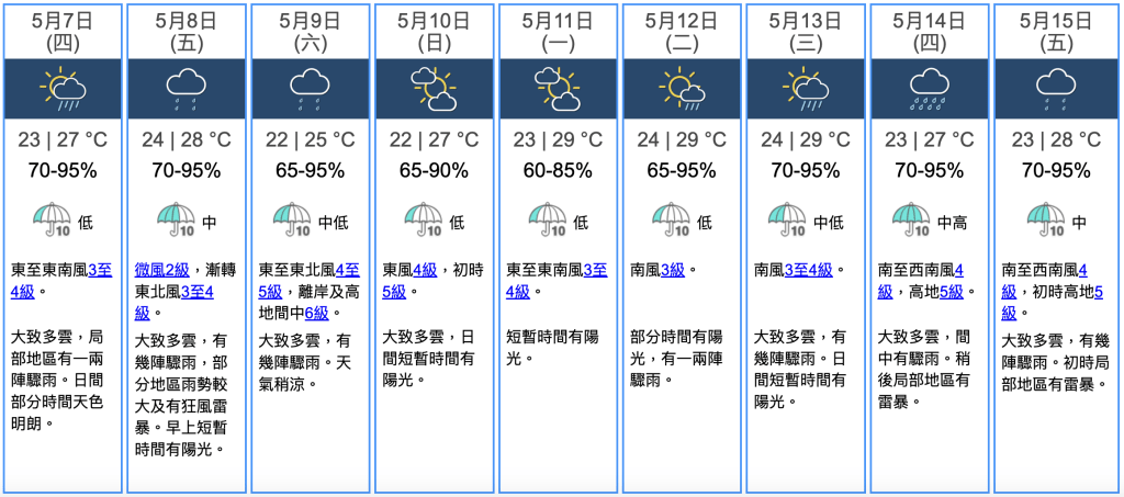 九天天气预报