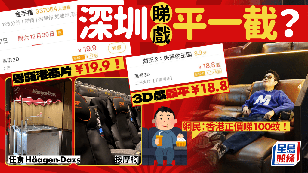 深圳戲院睇戲|3D電影票價最平¥18.8 設不同特色影院 網民:香港正價睇100蚊!