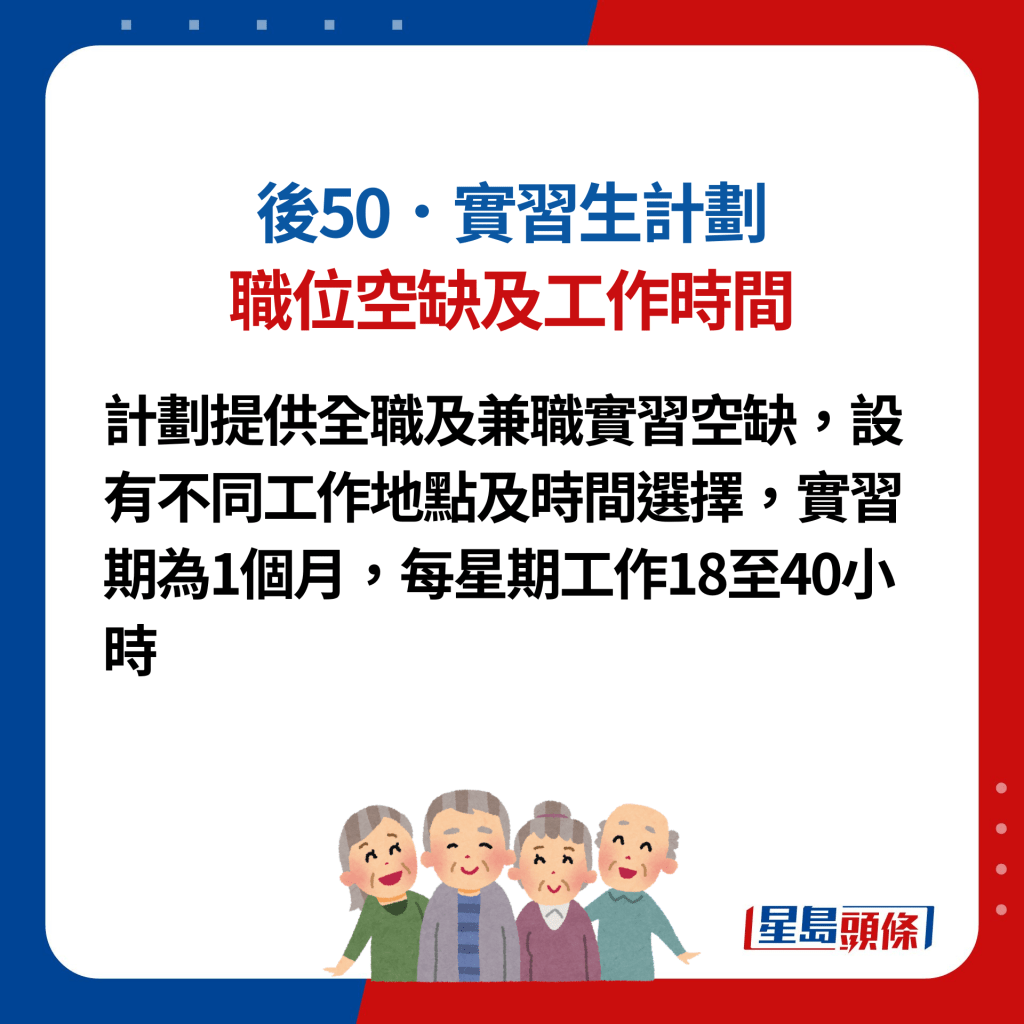 后50．实习生计划4. 职位空缺及工作时间