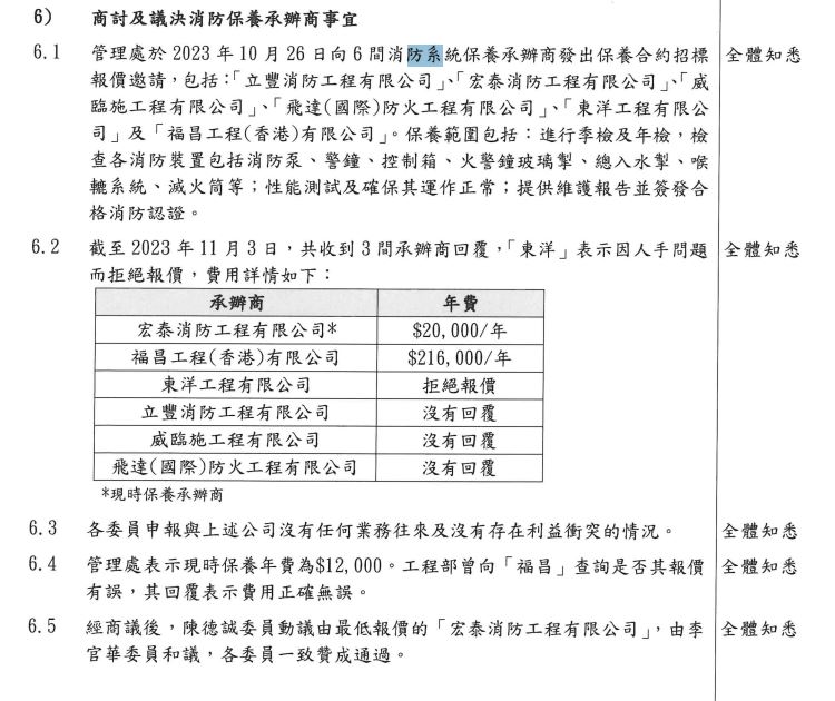 「宏泰消防工程有限公司 」在2023年11月，以2萬元最低價再度獲聘為宏福苑消防系統保養承辦商。宏福苑業主立案法團網站截圖