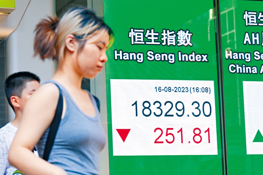 恒指昨日收報18329點,跌251點。